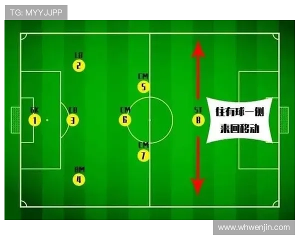 足球星弧线与比赛战术的完美融合解析：技术与策略的深度对话